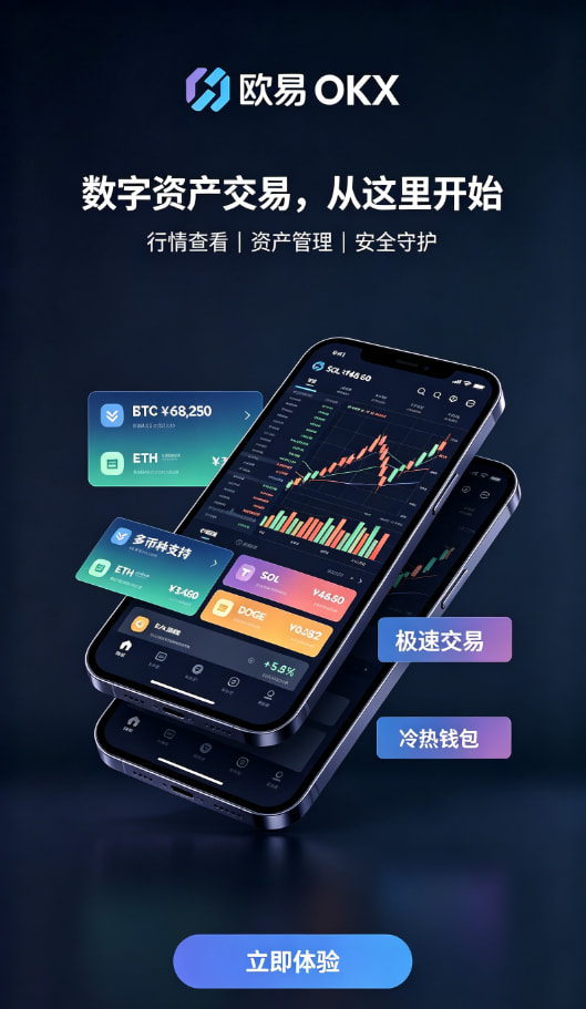 欧交易所平台app行情分析